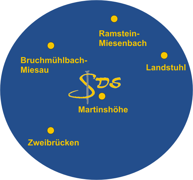 Was Ist Ein Einzugsgebiet